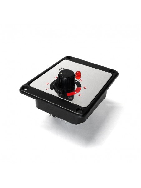 Control panel for KF-HC